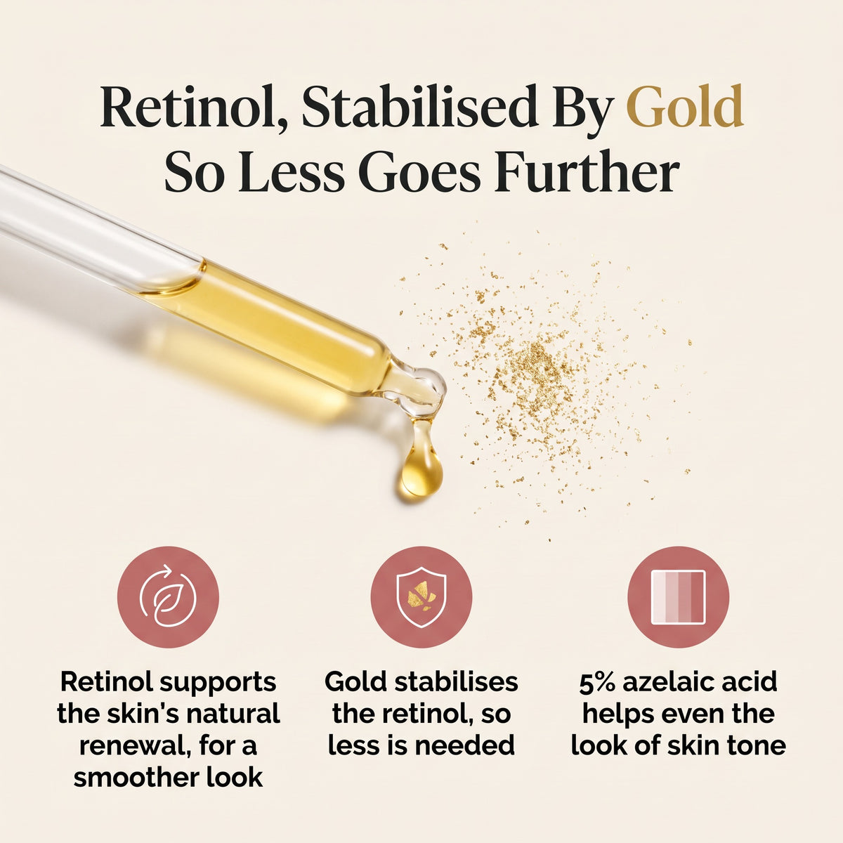 Retinol, stabilisiert durch Gold, mit 5 Prozent Azelainsäure