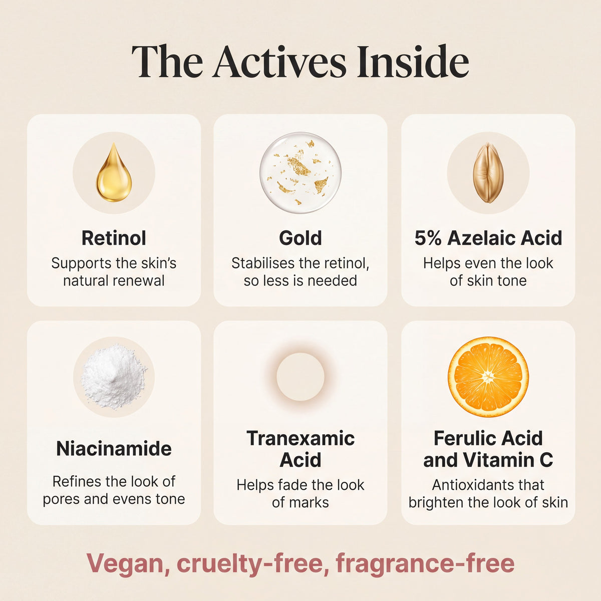 Wirkstoffe: Retinol, Gold, 5 Prozent Azelainsäure, Niacinamid, Tranexamsäure, Ferulasäure und Vitamin C