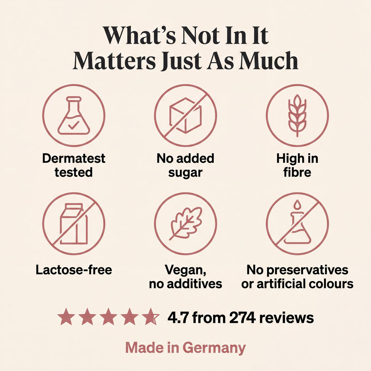 Dermatest getestet, ohne Zuckerzusatz, ballaststoffreich, laktosefrei, vegan ohne Zusätze, ohne Konservierungs- und Farbstoffe, Made in Germany
