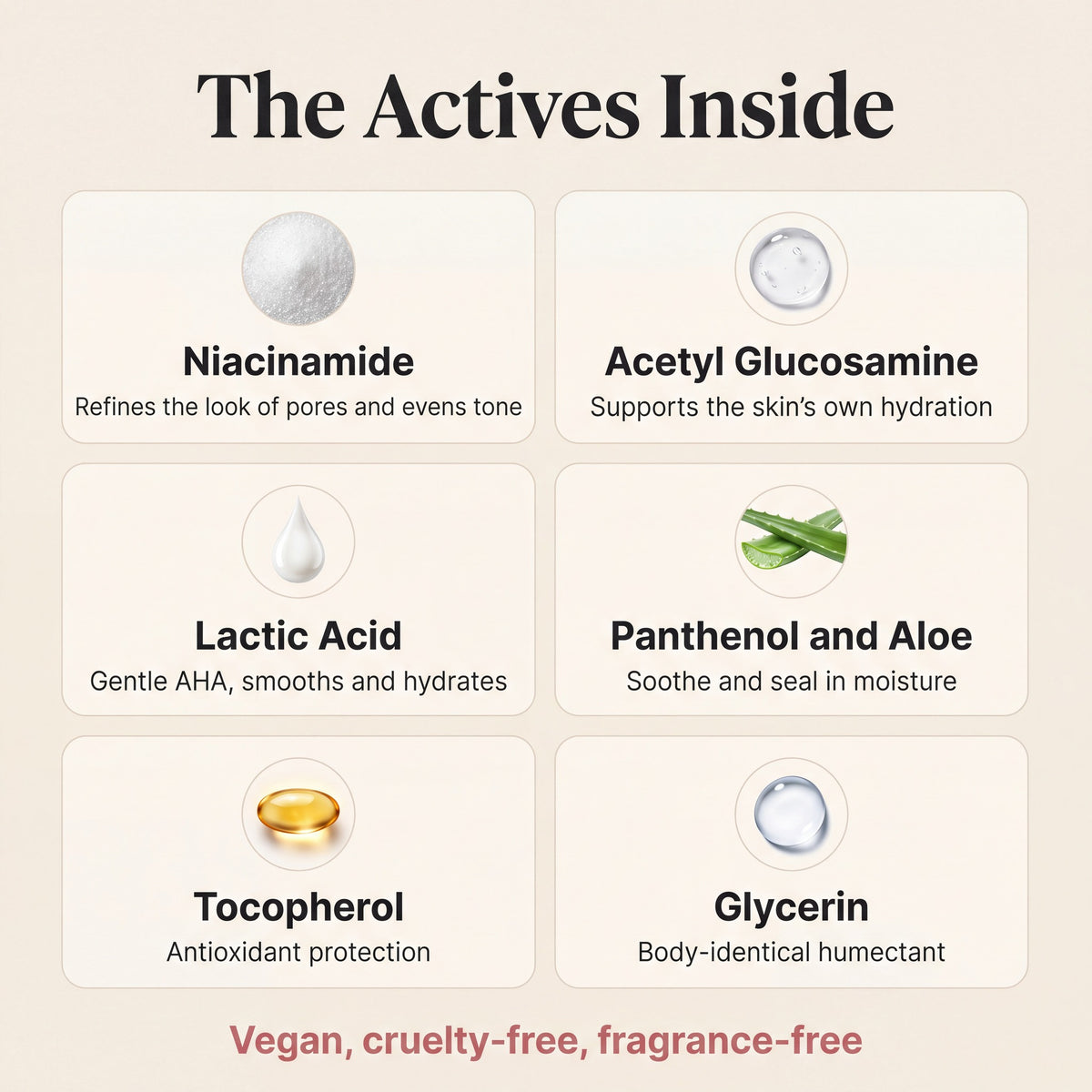 Wirkstoffe: Niacinamid, Acetyl Glucosamin, Milchsäure, Panthenol und Aloe, Tocopherol, Glycerin