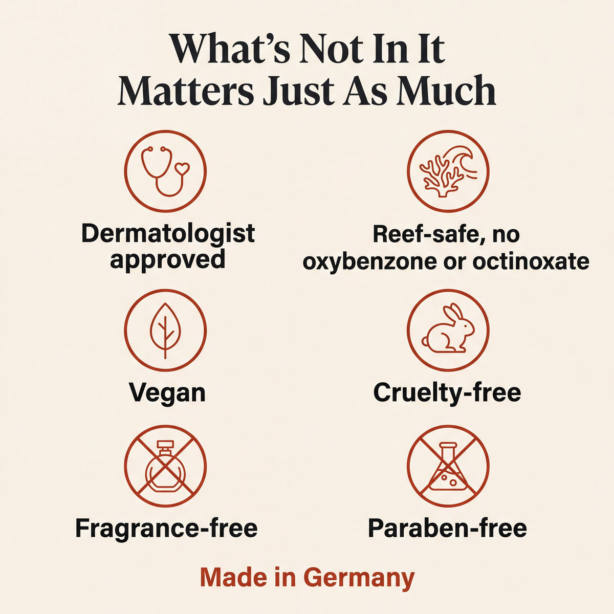 Dermatologist approved, reef-safe, vegan, cruelty-free, fragrance-free, paraben-free, made in Germany