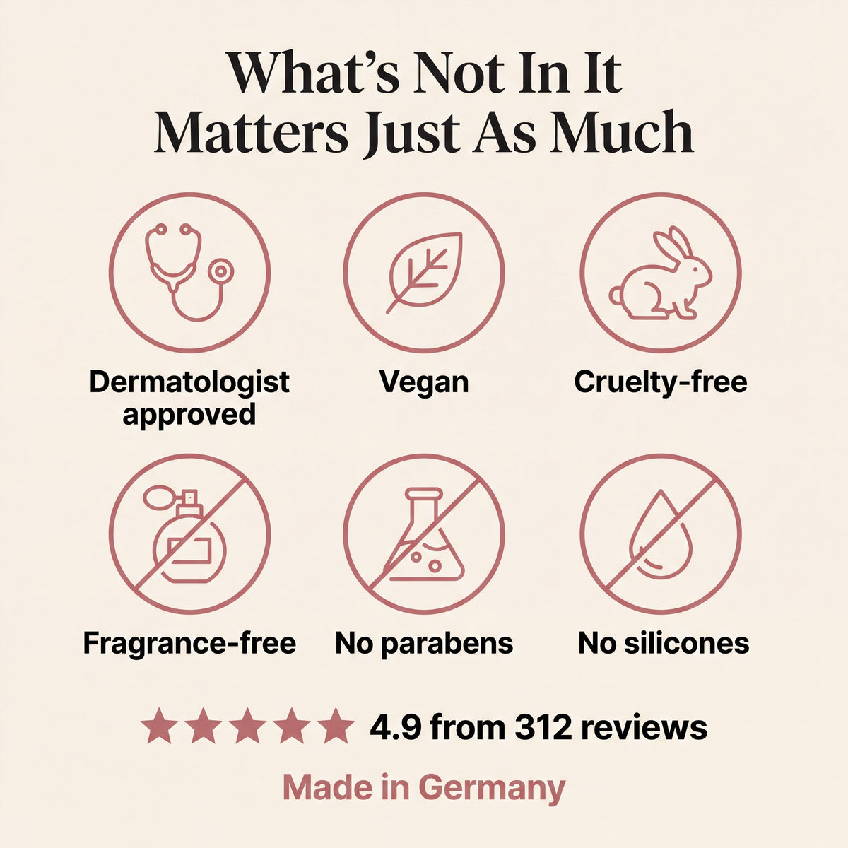 Dermatologisch geprüft, vegan, tierversuchsfrei, ohne Duftstoffe, ohne Parabene, ohne Silikone, Made in Germany