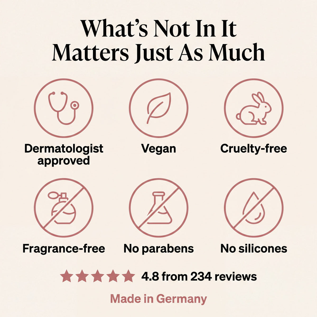 Dermatologisch geprüft, vegan, tierversuchsfrei, ohne Duftstoffe, ohne Parabene, ohne Silikone, Made in Germany